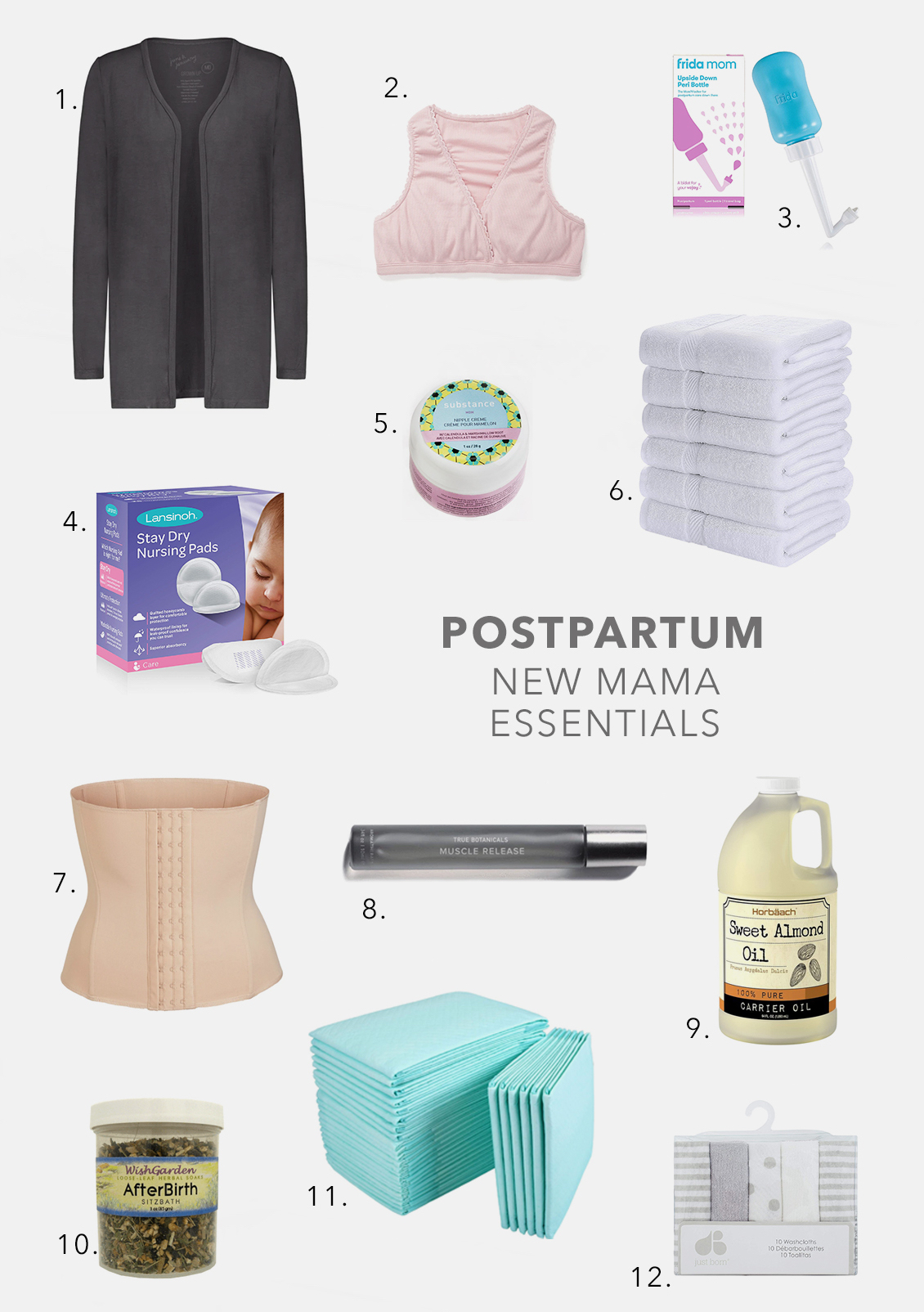 Postpartum sales essentials checklist