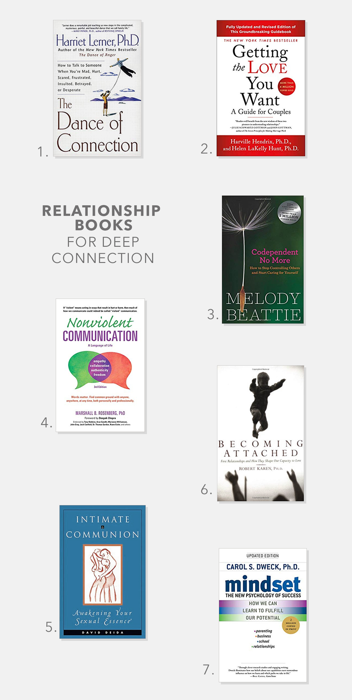 relationship books